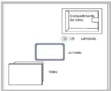 HOTPOINT-ARISTON FZ 99 GP.1 IX F HA - Substituição da lâmpada - 1