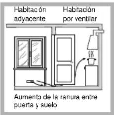 HOTPOINT-ARISTON TD 640 S (ICE) IXHA - Colocación - 4