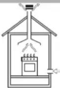 HOTPOINT-ARISTON TD 640 S (ICE) IXHA - Colocación - 1