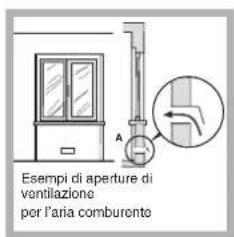 HOTPOINT-ARISTON TD 640 S (ICE) IXHA - Posizionamento - 2