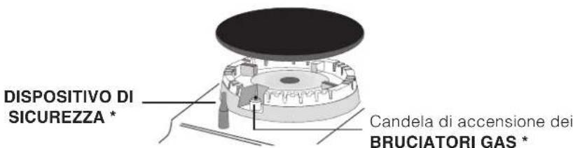 HOTPOINT-ARISTON TD 640 S (ICE) IXHA - Descrizione dell'apparecchio - 2