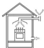 HOTPOINT-ARISTON TD 640 S (ICE) IXHA - Plaatsing - 2