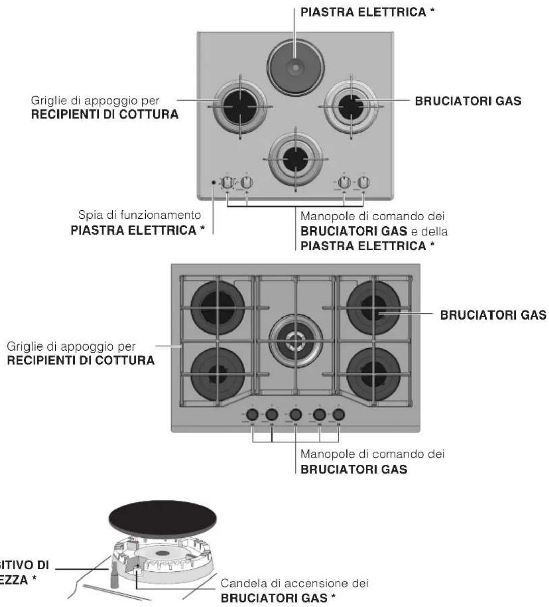 HOTPOINT-ARISTON TD 640 S (ICE) IXHA - Descrizione dell'apparecchio - 1