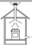 HOTPOINT-ARISTON TD 640 S (ICE) IXHA - Plaatsing - 1