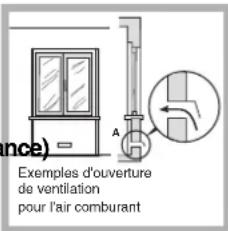 HOTPOINT-ARISTON TD 640 S (ICE) IXHA - Positionnement - 2