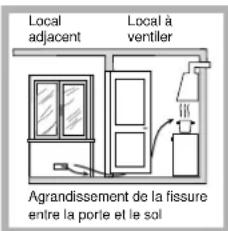 HOTPOINT-ARISTON TD 640 S (ICE) IXHA - Positionnement - 3