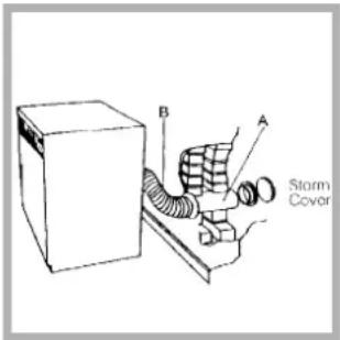 HOTPOINT-ARISTON TVF 751 X (FR) - Ventilation permanente - 1