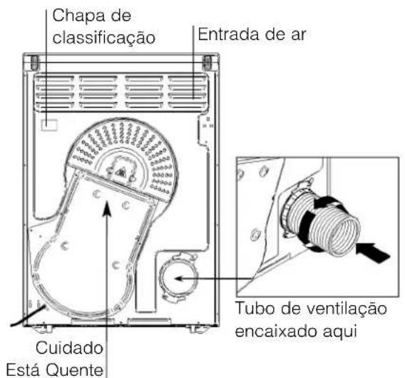 HOTPOINT-ARISTON TVF 751 X (FR) - Antes de起初 a utilização da sua boaquina de secur roupa - 2