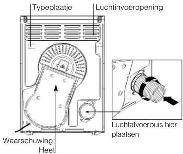 HOTPOINT-ARISTON TVF 751 X (FR) - Voor het eerste gebruik - 2