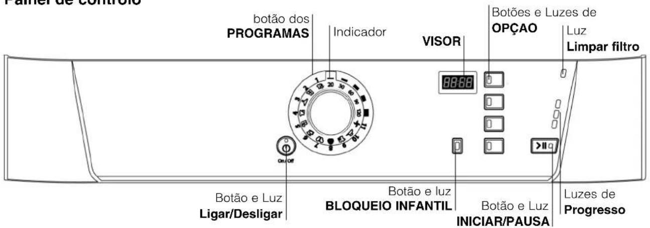 HOTPOINT-ARISTON TVF 751 X (FR) - Antes de起初 a utilização da sua boaquina de secur roupa - 3