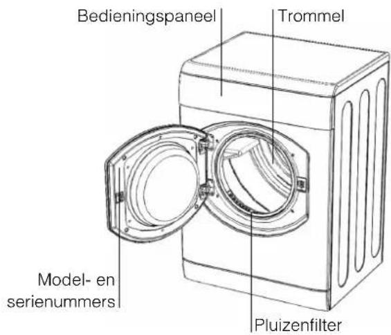 HOTPOINT-ARISTON TVF 751 X (FR) - Voor het eerste gebruik - 1