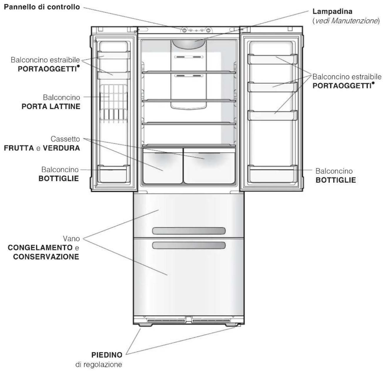 HOTPOINT-ARISTON Quadrio 4D SBHA - Vista d'insieme - 1