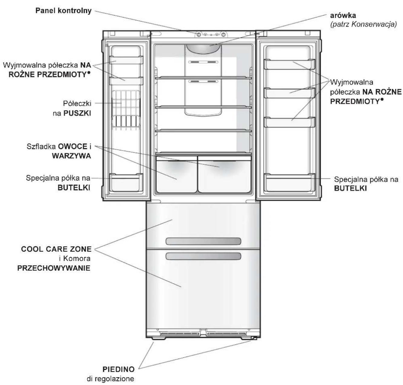 HOTPOINT-ARISTON Quadrio 4D SBHA - Widok ogolny - 1