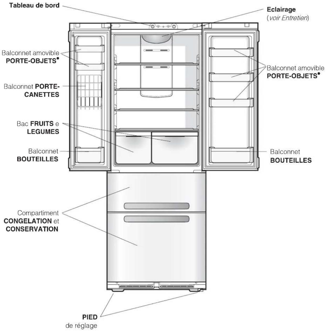 HOTPOINT-ARISTON Quadrio 4D SBHA - Vued'ensemble - 1