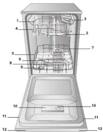HOTPOINT-ARISTON LSF 935 X EUHA - Celkovy pohled - 1