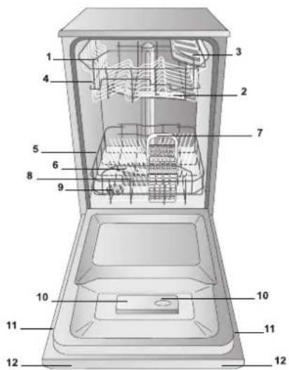 HOTPOINT-ARISTON LSF 935 X EUHA - Widok ogólny - 1