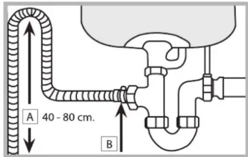 HOTPOINT-ARISTON LSF 935 X EUHA - Pripojen hadice vypousteni vody - 1