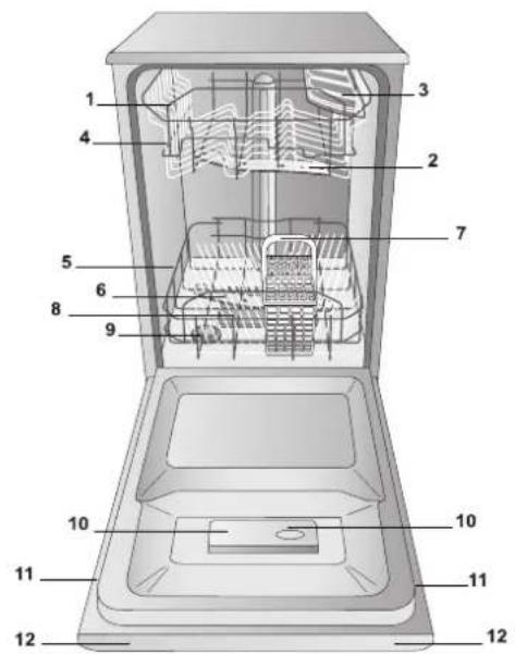 HOTPOINT-ARISTON LSF 935 X EUHA - Avvertenze per il primo lavaggio - 1