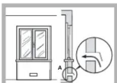 HOTPOINT-ARISTON PH 631MS (BK)HA - Causes / Solutions possibles - 1