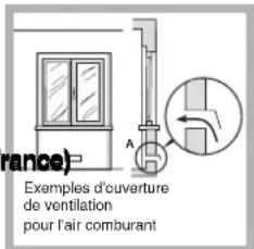 HOTPOINT-ARISTON PH 631MS (IX)HA - Positionnement - 2