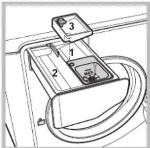 HOTPOINT-ARISTON AQ8F 492 U - Super Wash - 1