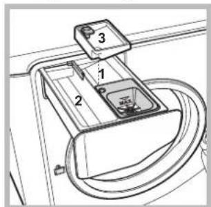 HOTPOINT-ARISTON AQ8F 492 U - Super Lavagem - 1