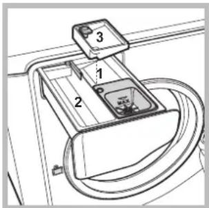 HOTPOINT-ARISTON AQ8F 492 U - Super Wash - 1