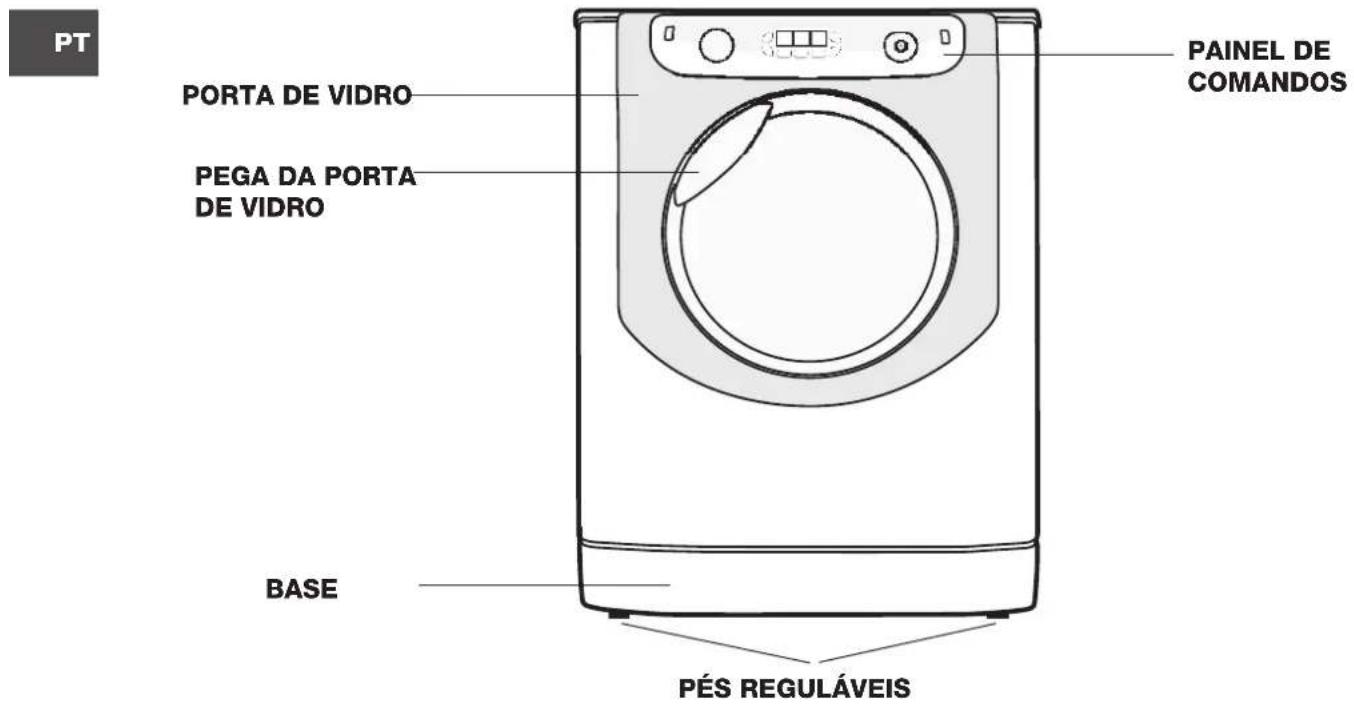 HOTPOINT-ARISTON AQ8F 492 U - Descrição da boaquina - 1