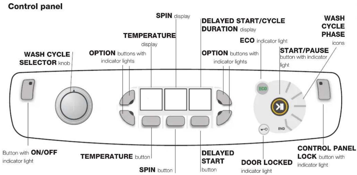 HOTPOINT-ARISTON AQ8F 492 U - Standby mode - 1