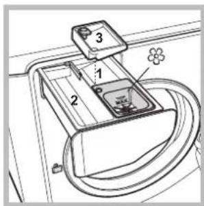 HOTPOINT-ARISTON AQ8F 492 U - Descripción de laquina - 4
