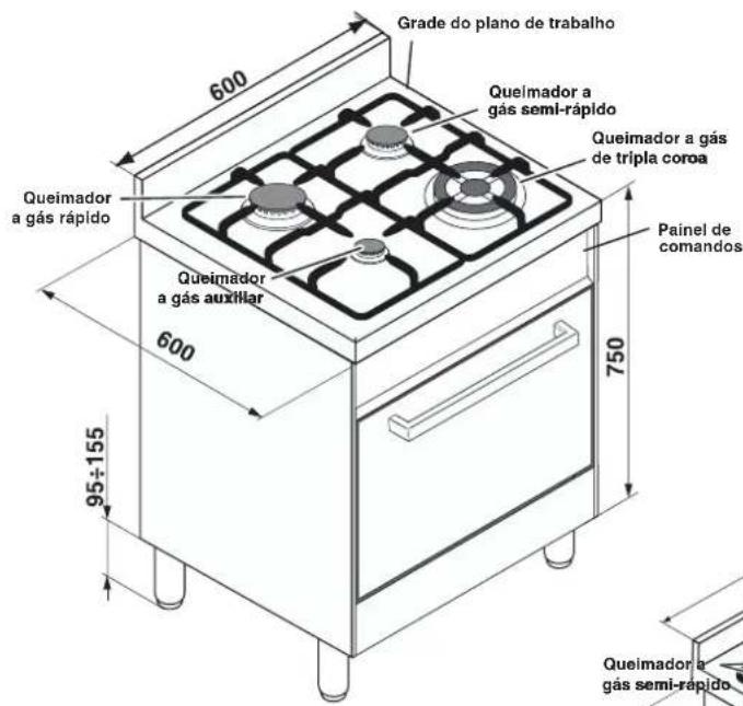 HOTPOINT-ARISTON CP65SP2 - Descrição do aparecido - 1