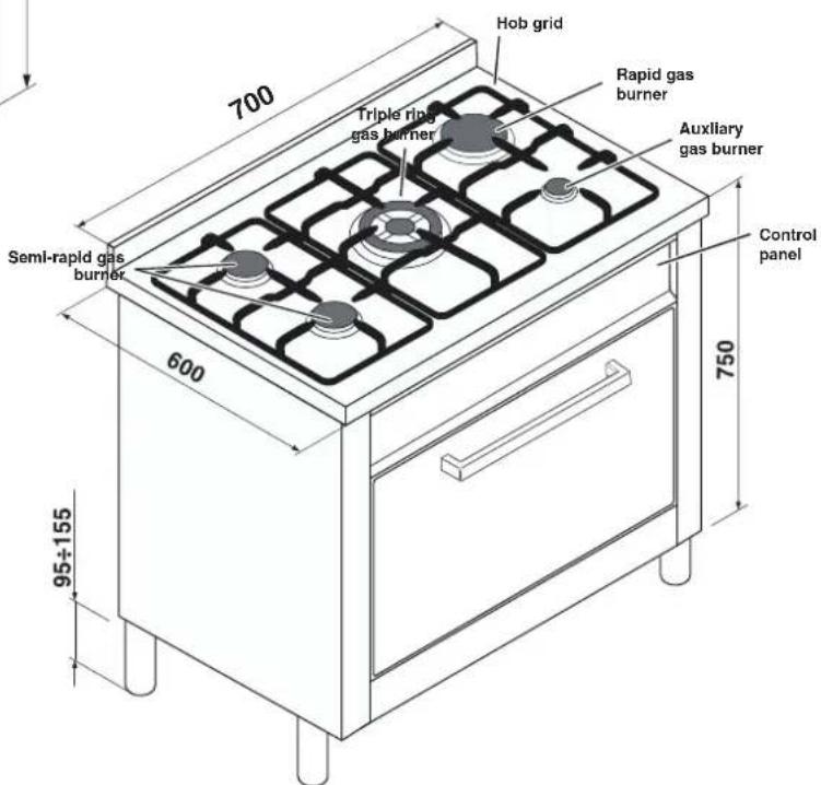 HOTPOINT-ARISTON CP65SP2 - Description of the appliance - 2