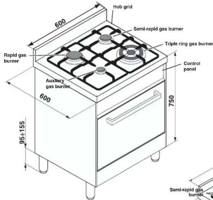 HOTPOINT-ARISTON CP65SP2 - Description of the appliance - 1