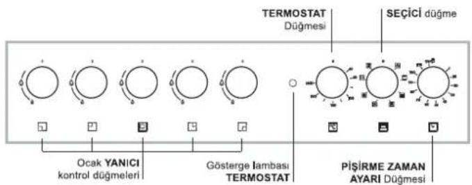 HOTPOINT-ARISTON CP65SP2 - Please have the following information to hand: - 6