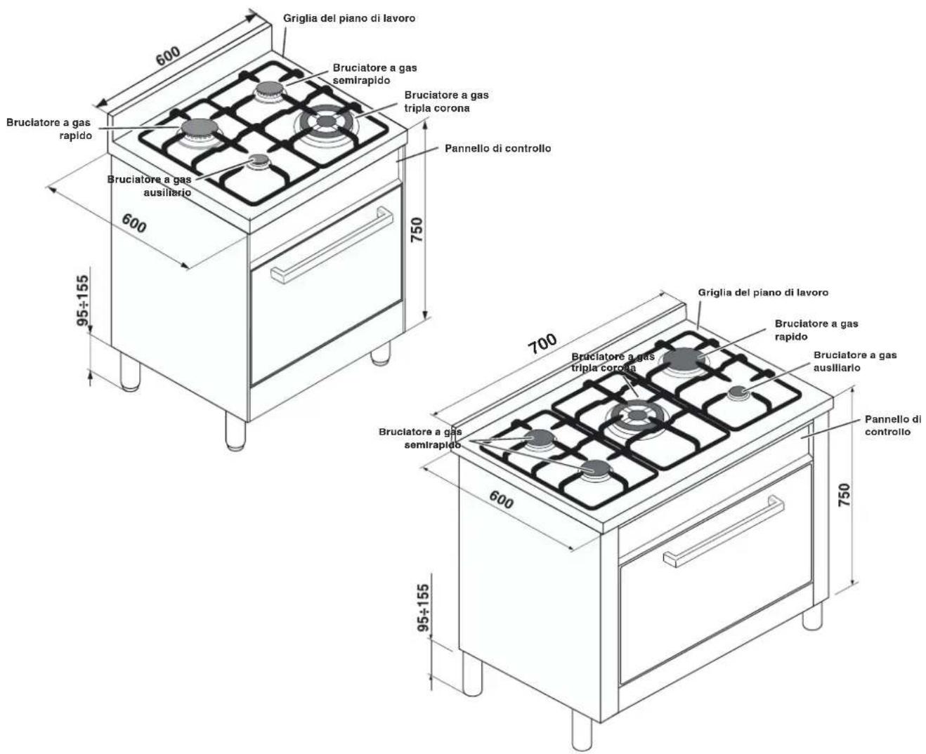 HOTPOINT-ARISTON CP65SP2 - Descrizione dell'apparecchio - 1
