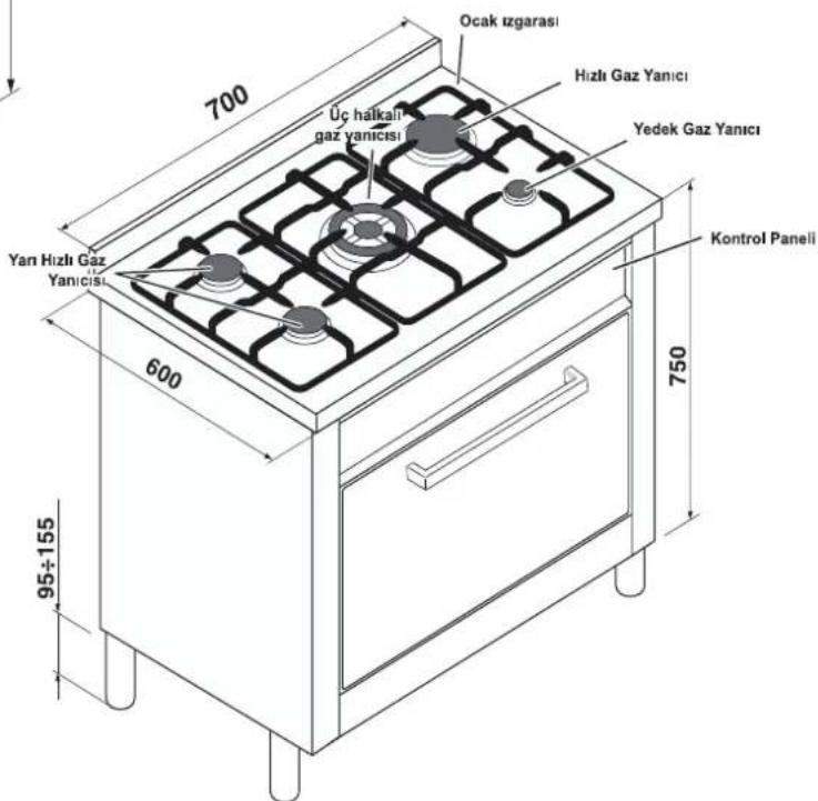 HOTPOINT-ARISTON CP65SP2 - Please have the following information to hand: - 4