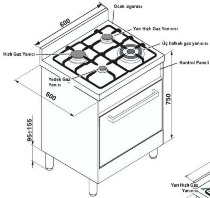 HOTPOINT-ARISTON CP65SP2 - Please have the following information to hand: - 3