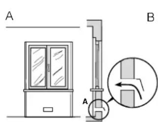 HOTPOINT-ARISTON CP65SP2 - Aération des locaux - 1