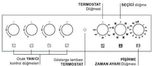 HOTPOINT-ARISTON CP65SP2 - Please have the following information to hand: - 5