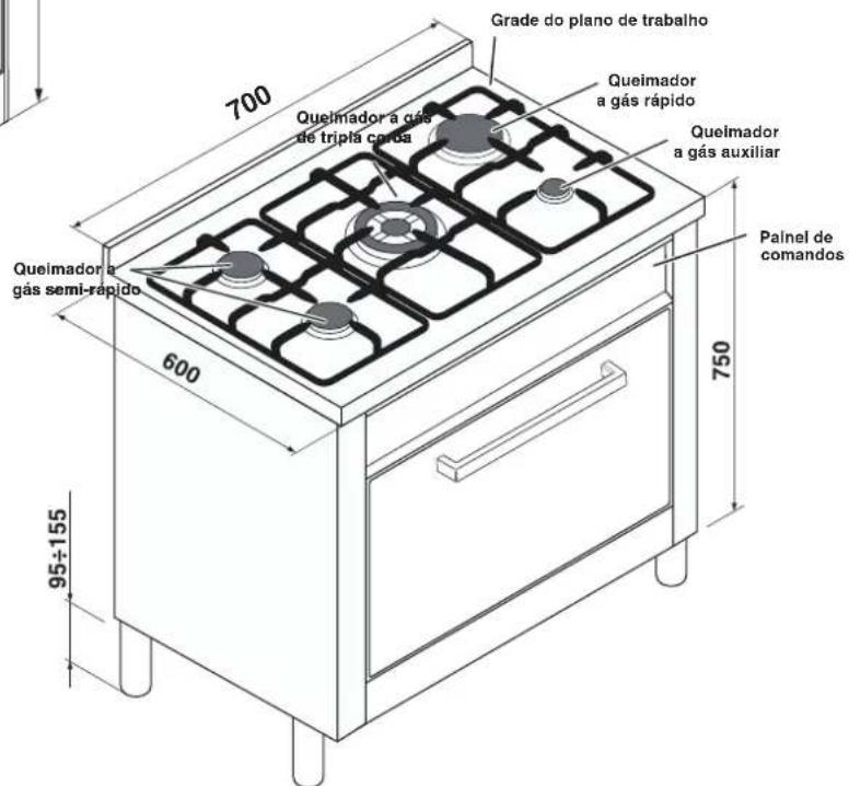 HOTPOINT-ARISTON CP65SP2 - Descrição do aparecido - 2