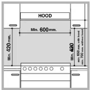 HOTPOINT-ARISTON CP65SP2 - Posicionamento e nivelamento - 1