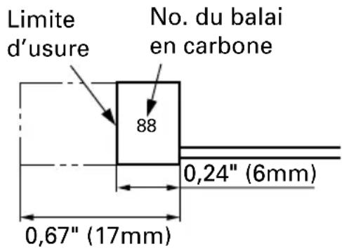 HITACHI G12S2 - Utiliser la meuleuse avec des vis desserrées est extrémement dangereux. - 1