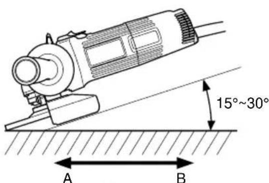HITACHI G12S2 - PRECAUCION: No utilise toda la superficie de la rueda de disco abombado. Use solamente el borde de dicha rueda. - 1