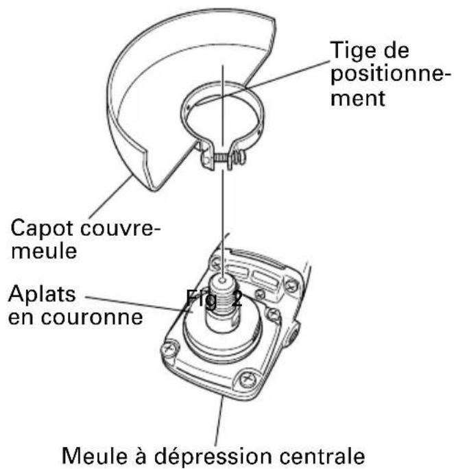 HITACHI G12S2 - AVERTISSEMENT: - 1