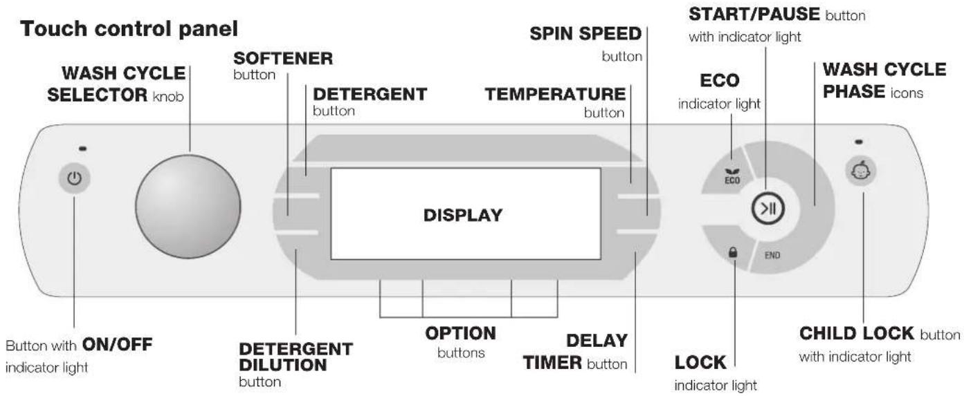 HOTPOINT-ARISTON Aqualtis ADS93D 69 EUA - Standby mode - 1