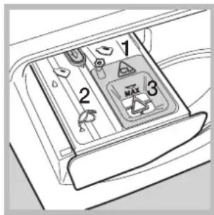HOTPOINT-ARISTON Aqualtis ADS93D 69 EUA - "Traditional" mode - 1