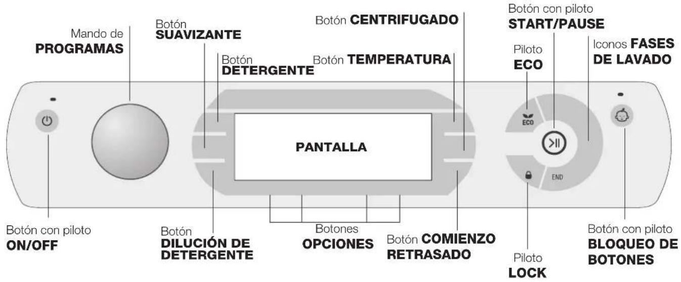 HOTPOINT-ARISTON Aqualtis ADS93D 69 EUA - Auto Dose System, 54-55 - 2
