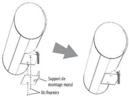 HARMAN KARDON BDS 600230 - MISE EN GARDE : Avant de procéder aux connexions de l'enceinte, assurez-vous que votre récepteur ou amplificateur est éteint et de préférence que son cordon d'alimentation est débranché de la prise de courant. - 4