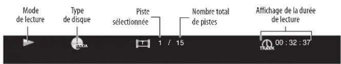 HARMAN KARDON BDS 600230 - Lecture de CD audio - 1