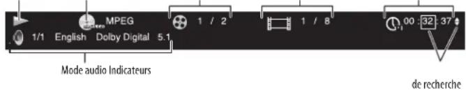 HARMAN KARDON BDS 600230 - Fonctions de lecture - 1